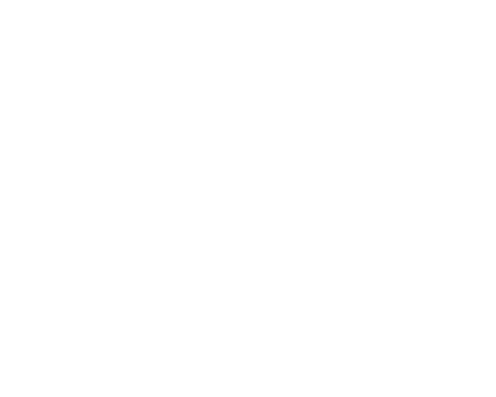 CRWD